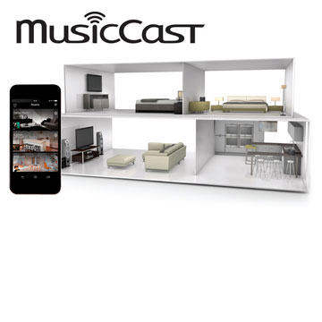 Wireless Audio Solution