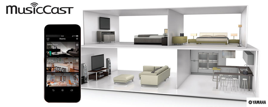 Multi Room Multi Device Solution