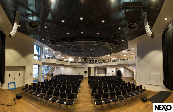 Setup for Live Performance